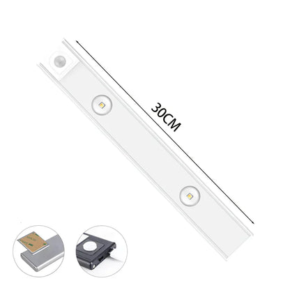 MoveLux - Luxurious LED Lighting with Motion Sensor