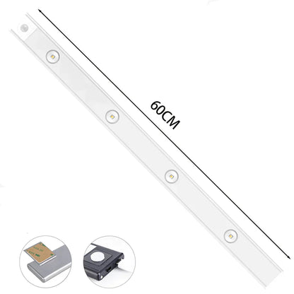 MoveLux - Luxurious LED Lighting with Motion Sensor