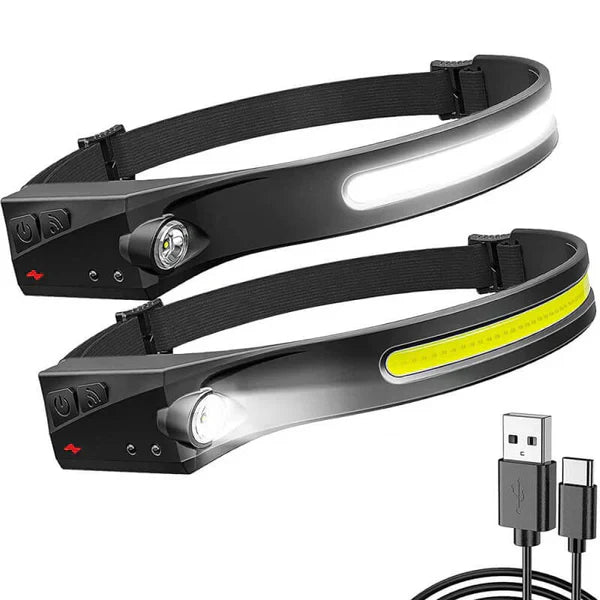 Profi 350 - 2 IN 1 LED Spotlight - the original